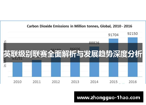 英联级别联赛全面解析与发展趋势深度分析