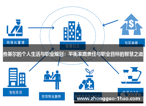 费基尔的个人生活与职业规划：平衡家庭责任与职业目标的智慧之道