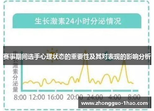 赛事期间选手心理状态的重要性及其对表现的影响分析
