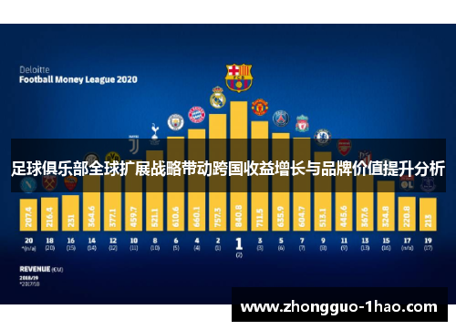足球俱乐部全球扩展战略带动跨国收益增长与品牌价值提升分析