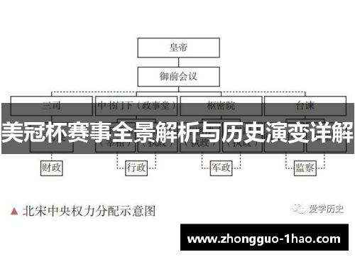 美冠杯赛事全景解析与历史演变详解