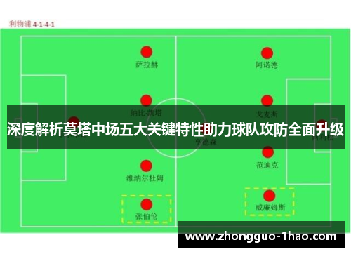 深度解析莫塔中场五大关键特性助力球队攻防全面升级