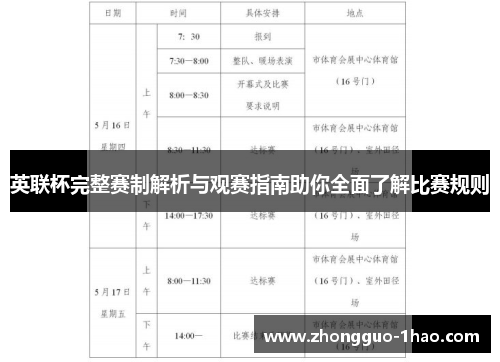 英联杯完整赛制解析与观赛指南助你全面了解比赛规则