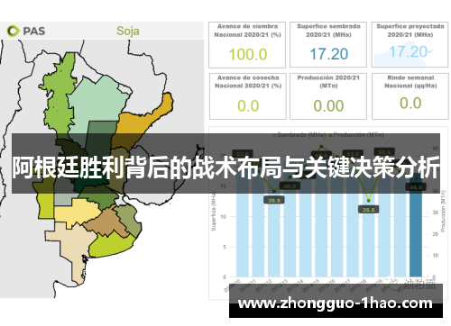阿根廷胜利背后的战术布局与关键决策分析