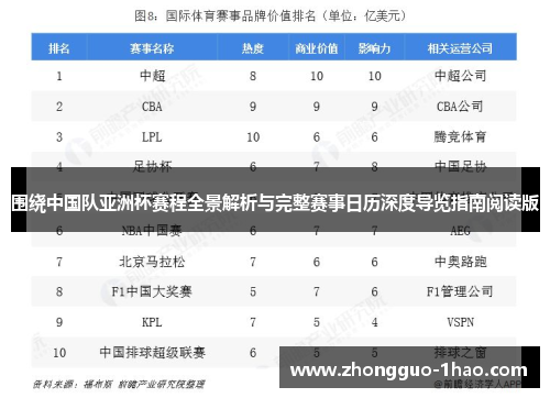 围绕中国队亚洲杯赛程全景解析与完整赛事日历深度导览指南阅读版