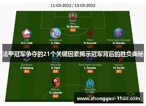 法甲冠军争夺的21个关键因素揭示冠军背后的胜负奥秘