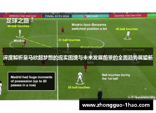 深度解析皇马欧超梦想的现实困境与未来发展前景的全面趋势展望新