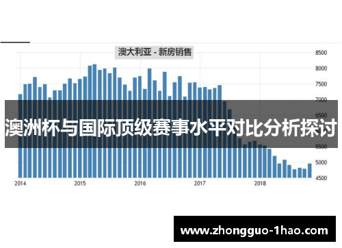 澳洲杯与国际顶级赛事水平对比分析探讨