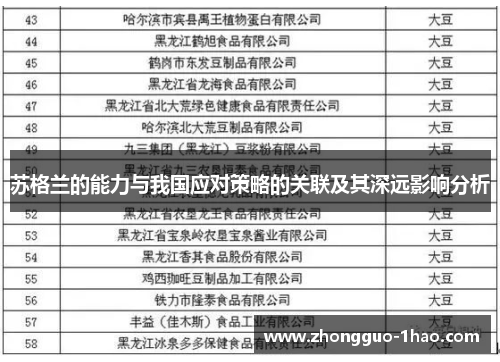 苏格兰的能力与我国应对策略的关联及其深远影响分析