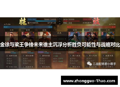 金徐与梁王争锋未来谁主沉浮分析胜负可能性与战略对比 金徐与梁王争锋未来谁主沉浮分析胜负可能性与战略对比