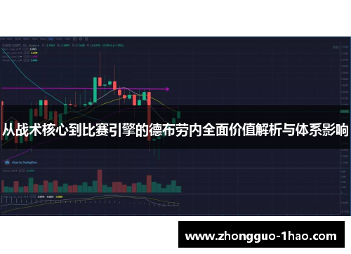 从战术核心到比赛引擎的德布劳内全面价值解析与体系影响 从战术核心到比赛引擎的德布劳内全面价值解析与体系影响