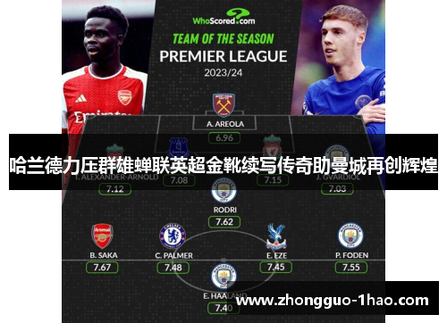 哈兰德力压群雄蝉联英超金靴续写传奇助曼城再创辉煌 哈兰德力压群雄蝉联英超金靴续写传奇助曼城再创辉煌