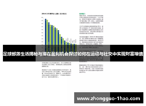 足球部落生活揭秘与潜在盈利机会探讨如何在运动与社交中实现财富增值