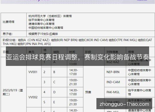 亚运会排球竞赛日程调整，赛制变化影响备战节奏